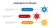 400350-Infographics-On-Allergies_09