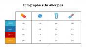 400350-Infographics-On-Allergies_16