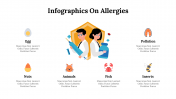 400350-Infographics-On-Allergies_19