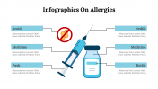 400350-Infographics-On-Allergies_22