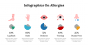 400350-Infographics-On-Allergies_25