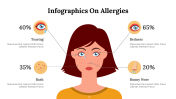 400350-Infographics-On-Allergies_27