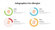 400350-Infographics-On-Allergies_28