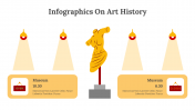 400351-Infographics-On-Art-History_06