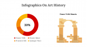 400351-Infographics-On-Art-History_16