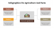 400352-Infographics-On-Agriculture-And-Farm_04