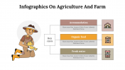 400352-Infographics-On-Agriculture-And-Farm_05