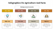 400352-Infographics-On-Agriculture-And-Farm_08