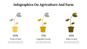 400352-Infographics-On-Agriculture-And-Farm_09