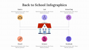 400353-Back-To-School-Infographics_05