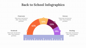 400353-Back-To-School-Infographics_28
