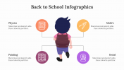400353-Back-To-School-Infographics_30