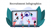 Recruitment Infographics PPT And Google Slides Themes