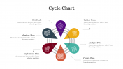 400355-Cycle-Chart_02