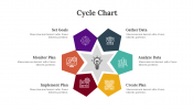400355-Cycle-Chart_04