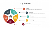 400355-Cycle-Chart_06