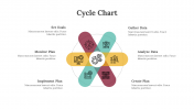 400355-Cycle-Chart_07