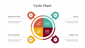 400355-Cycle-Chart_08