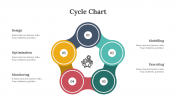 400355-Cycle-Chart_09