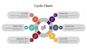 400355-Cycle-Chart_10