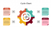 400355-Cycle-Chart_12