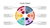 400355-Cycle-Chart_13