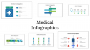Medical Infographics PowerPoint And Google Slides Themes