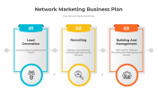 Network Marketing Business Plan PowerPoint And Google Slides