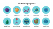 400360-Virus-Infographics_02