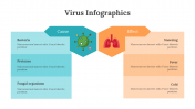 400360-Virus-Infographics_05