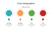 400360-Virus-Infographics_06