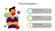 400360-Virus-Infographics_07