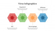 400360-Virus-Infographics_08