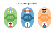 400360-Virus-Infographics_10
