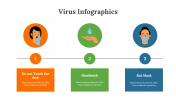 400360-Virus-Infographics_14