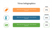 400360-Virus-Infographics_16