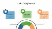 400360-Virus-Infographics_17