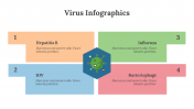400360-Virus-Infographics_19