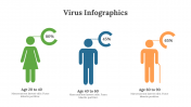 400360-Virus-Infographics_20