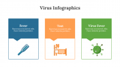 400360-Virus-Infographics_22