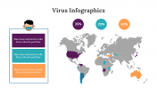400360-Virus-Infographics_25