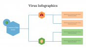 400360-Virus-Infographics_28