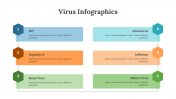 400360-Virus-Infographics_29