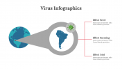 400360-Virus-Infographics_30
