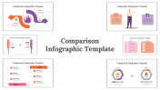 Comparison Infographic Google Slides Themes Template 