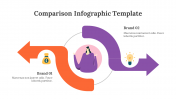 400361-Comparison-Infographic-Template_02