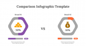 400361-Comparison-Infographic-Template_15