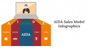 400368-AIDA-Sales-Model-Infographics_01