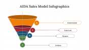 400368-AIDA-Sales-Model-Infographics_02