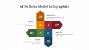 400368-AIDA-Sales-Model-Infographics_04